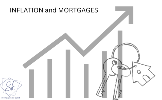 Inflation and Mortgages, first Home buyers,